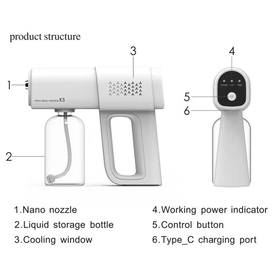 AutoGlow Spray Gun