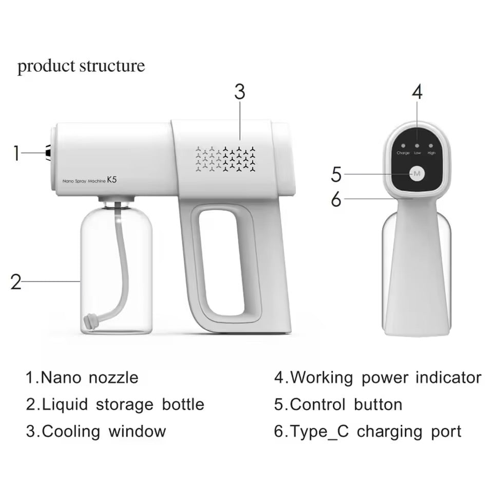 AutoGlow Spray Gun
